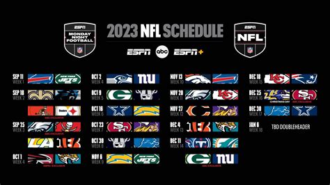 nfl 2023 schedule leaks|NFL schedule release 2023: Live tracker on what we。